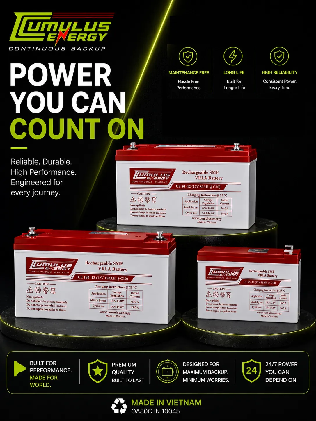Cumulus Energy® SMF VRLA Sealed Maintenance Free Battery – IEC 60896 Certified